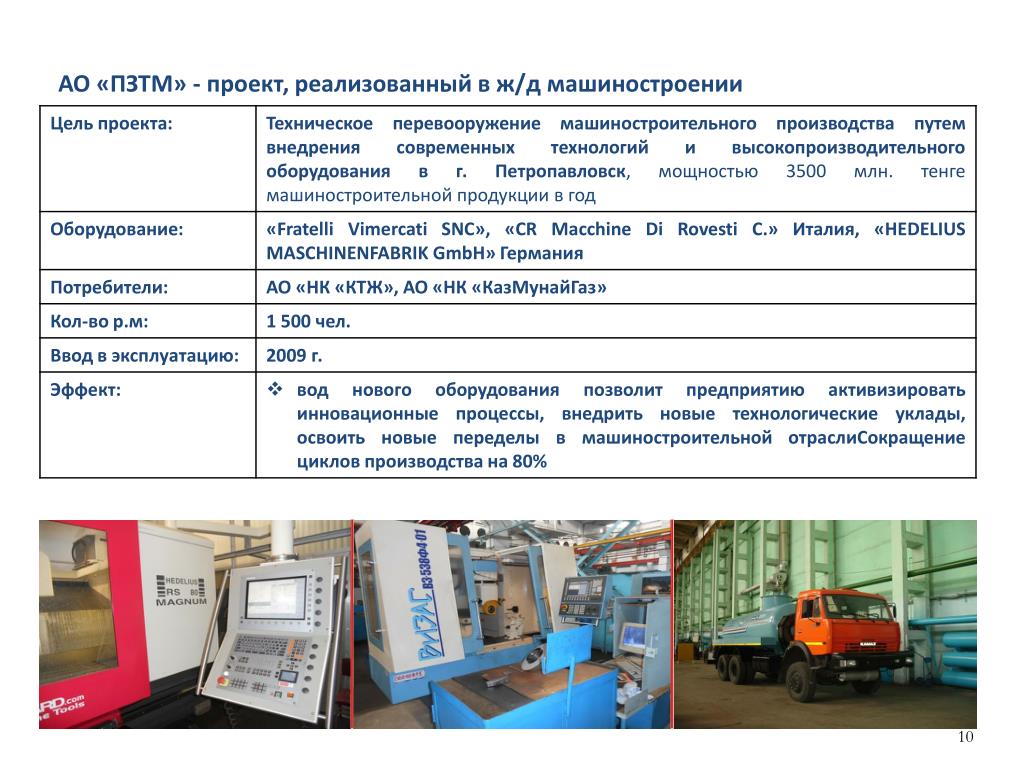 Ооо технологическая. Пензенский завод тяжелого машиностроения. Проект модернизации и технического перевооружения. Презентация по модернизации производства. АО ПЗТМ.