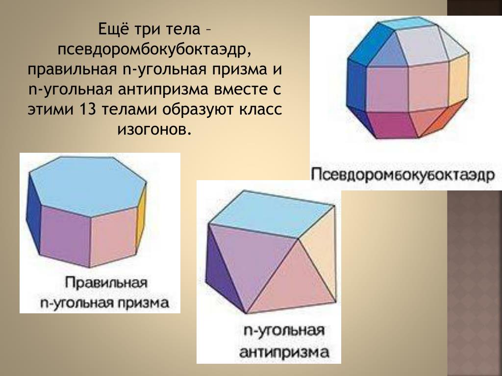 Правильно угольная призма. Правильная n угольная Призма. Призма и антипризма. Выпуклые Призмы и антипризмы. Тетрагональная антипризма.