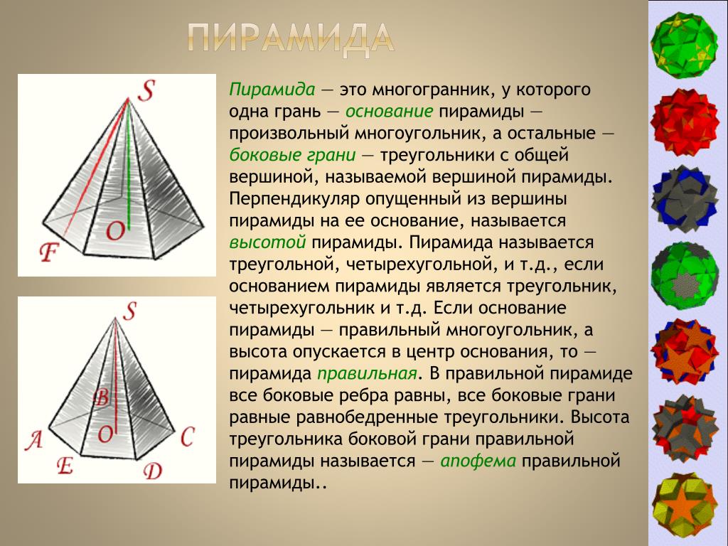 Боковые грани пирамиды