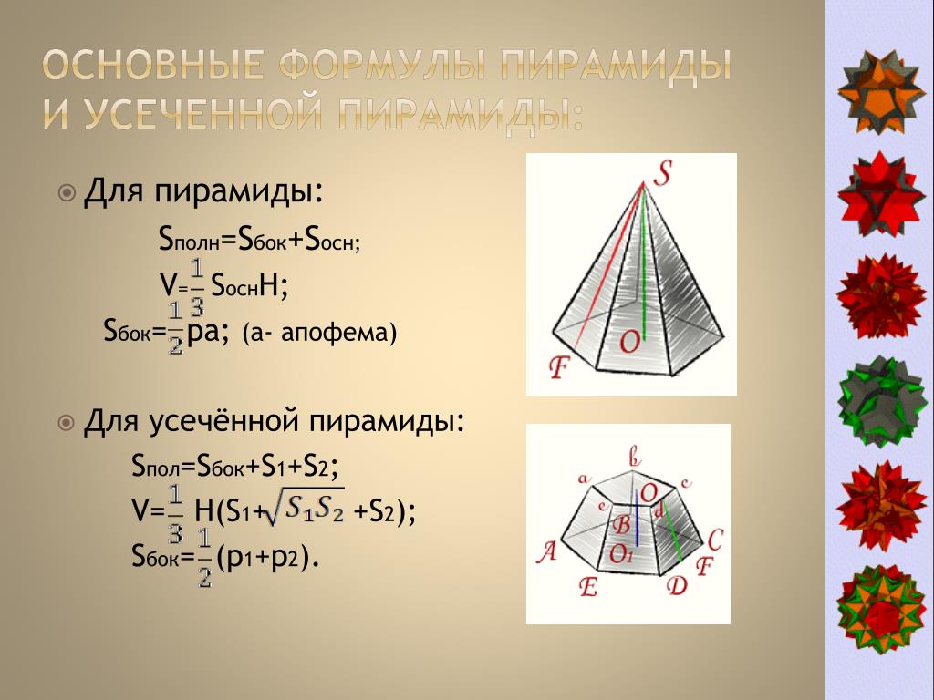 Формулы пирамиды геометрия 10 класс. Формула Sбок усеченной пирамиды. Апофема усеченной пирамиды формула. Усеченная пирамида 10 класс формулы. Усечённая пирамида формулы.