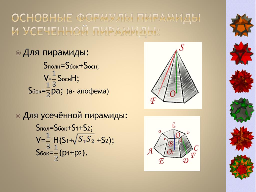 Объем пирамиды 10 класс