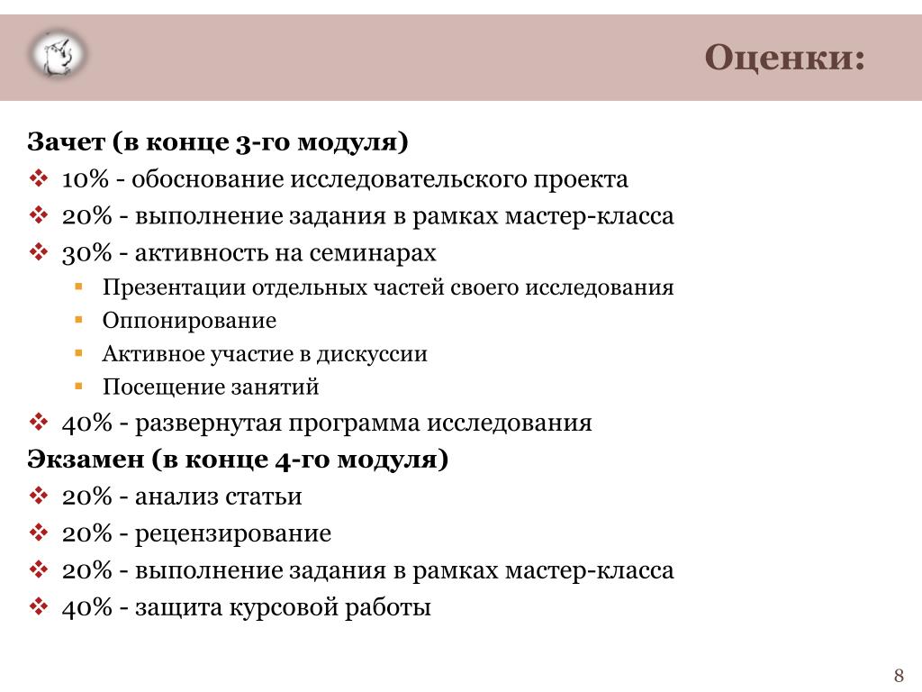 Индивидуальный проект зачет или оценка