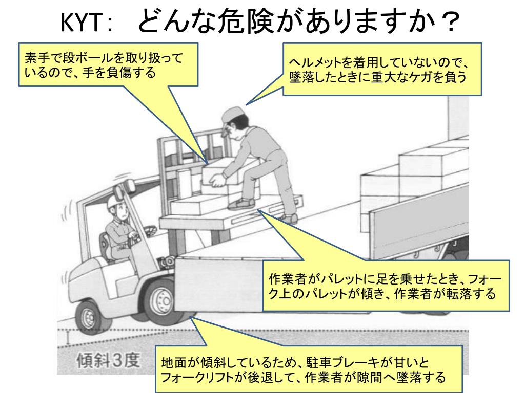 PPT - H25 年度核物理研究センター安全衛生講習会 RCNP Safety-and-Hygiene Course 2013 PowerPoint  Presentation - ID:6504117