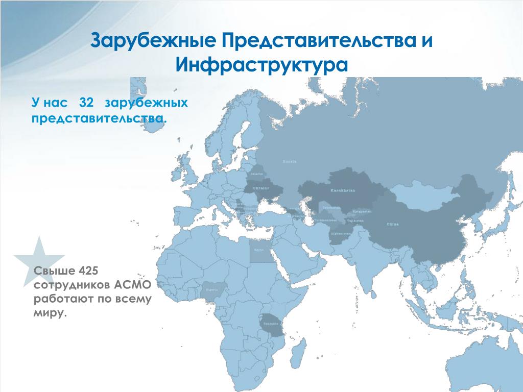 Иностранное представительство в россии