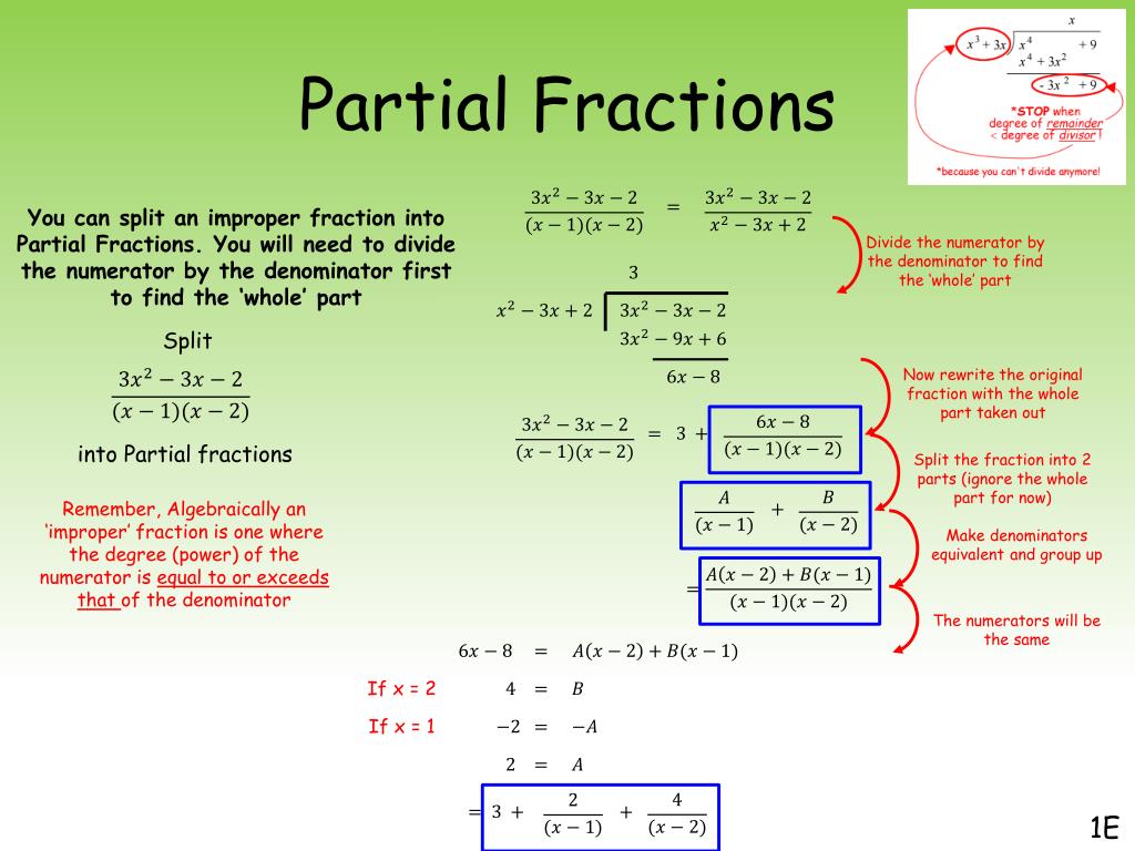 Fraction перевод. Partial fractions. Partial fraction decomposition. Parts of fraction.