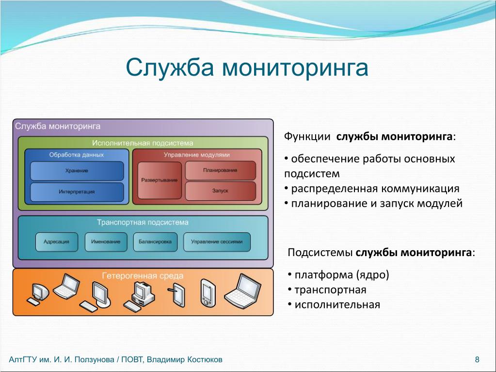 Monitoring 1. Служба мониторинга. Модули презентационной подсистемы. Данные мониторинга служат для. Подсистемы в пределах 1000.