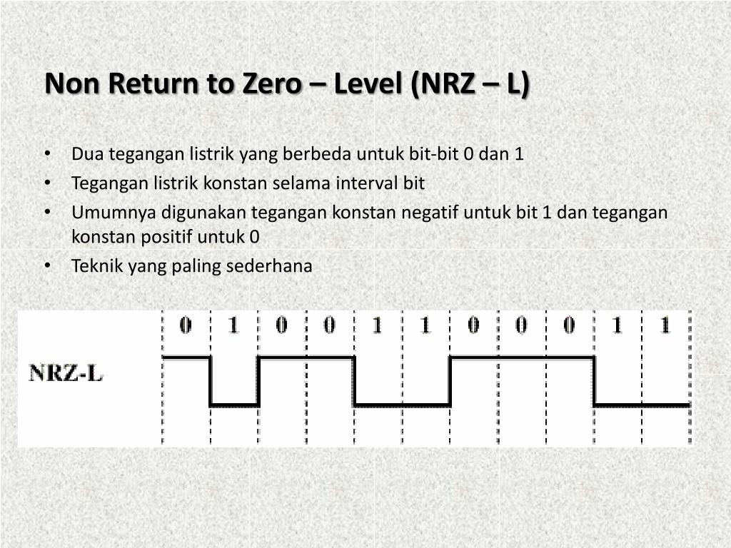 Return to zero beztebya dayerteq. Код NRZI. NRZI кодирование. NRZI кодирование USB. NRZ - non Return to Zero схема.
