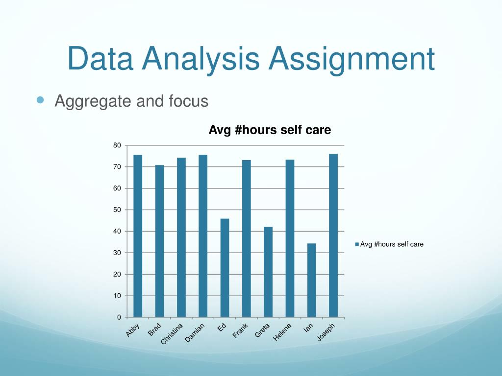 data analysis assignment