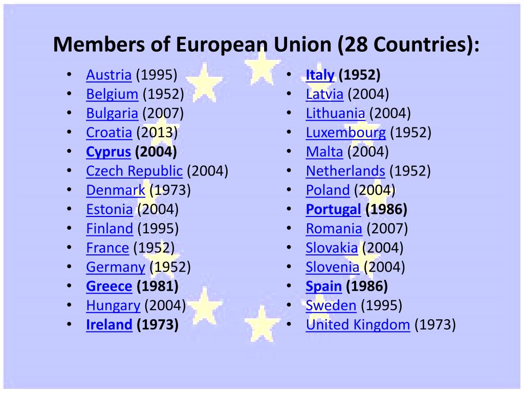 What Countries Belong To The European Union