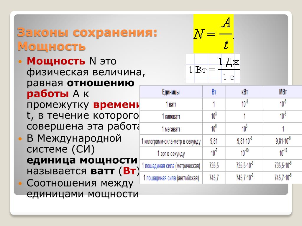 Какая физическая величина равна отношению силы