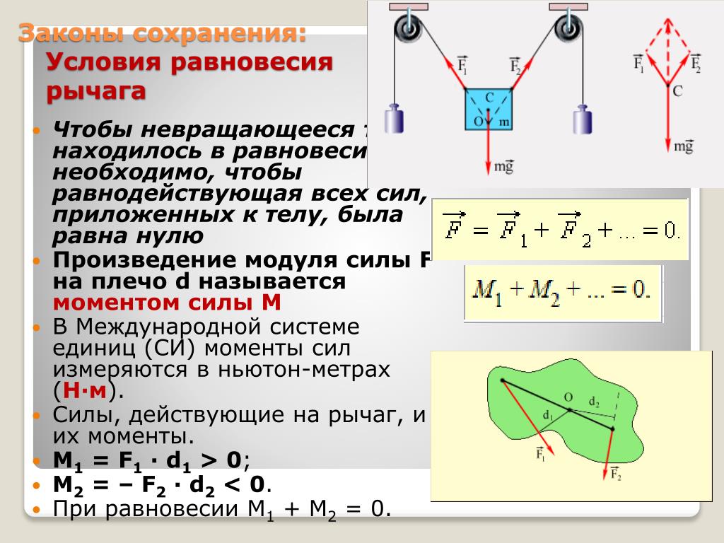 Всех сил сохраняются. Статика условие равновесия рычага. Условие равновесия моментов сил. Закон равновесия тел. Условия равновесия тел рисунки.