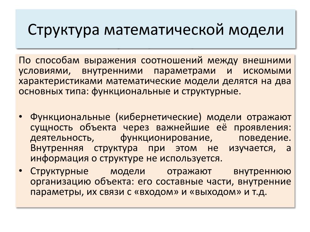 Математическое моделирование статья. Структура математической модели. Структурно математическая модель. Математическое моделирование структуры. Структурная математическая модель.