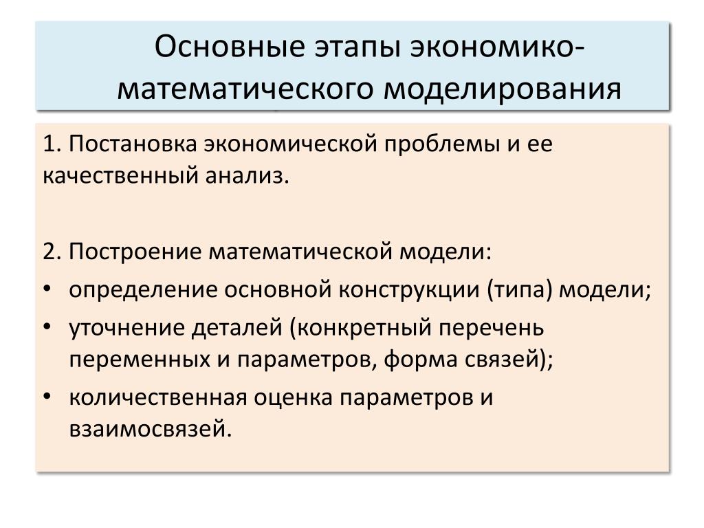 Процесс экономико математического моделирования. Основные этапы экономико-математического моделирования. Построение экономико математической модели. Этапы построения экономико-математических моделей. Экономико-математическое моделирование презентация.