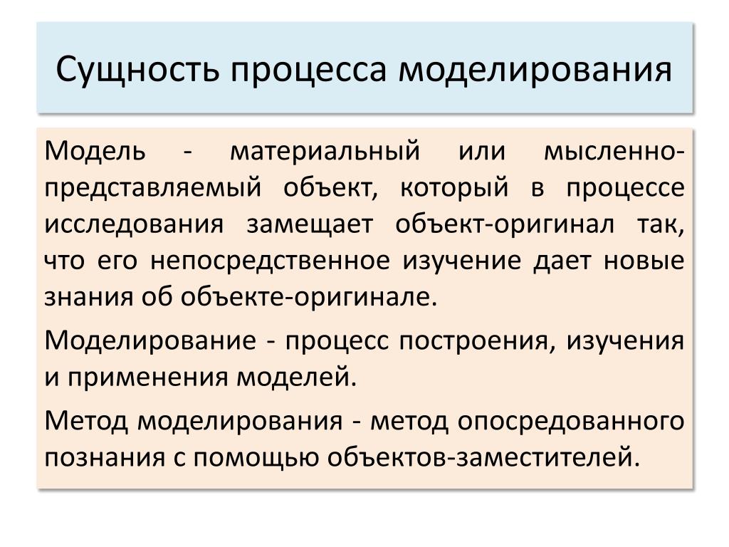 Порядок математического моделирования процесса. Сущность процесса моделирования. Методы моделирования процессов. Метод моделирования сущность. Сущность понятий «модель» и «моделирование».