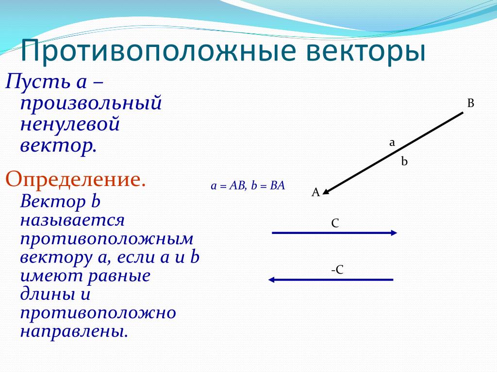 Изобразите произвольный вектор. Противоположные векторы. Протиаополодные вектор. Проивоположные вектор ы. Противопрложеые векьооы.