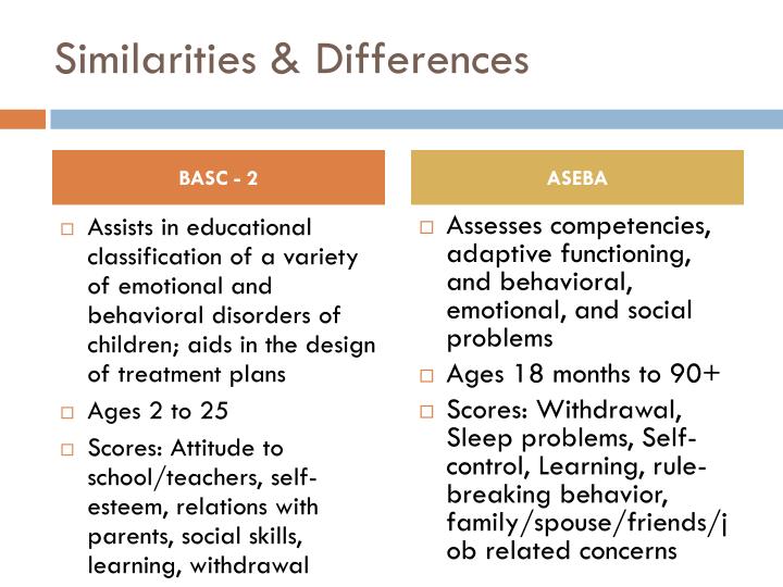 differences and similarities two majors 10 differences between china and america though i highlight differences, there are far more similarities between the it’s like two rivers flowing in. differences and similarities two majors 10 differences between china and america though i highlight differences, there are far more similarities between the it’s like two rivers flowing in.