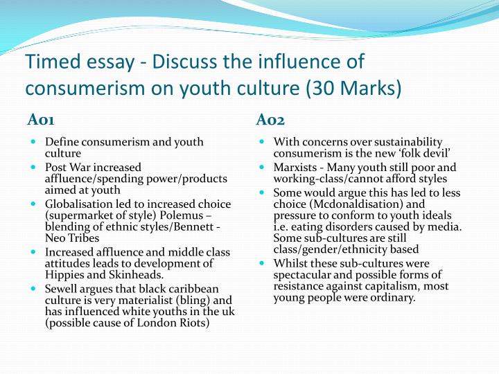 money is good essay attention grabbers