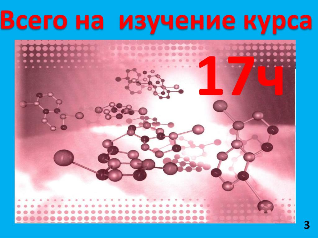 Химия 9 класс изучение. Профессии связанные с химией. Химические вещества в быту элективные курсы.