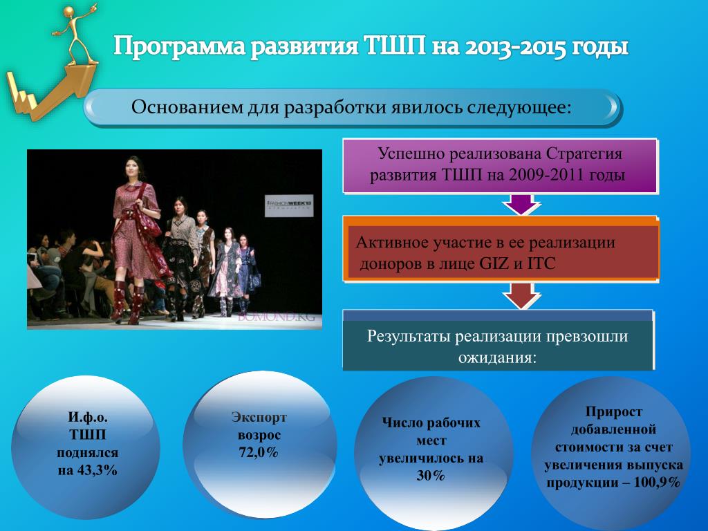 На развитие областей политики образования