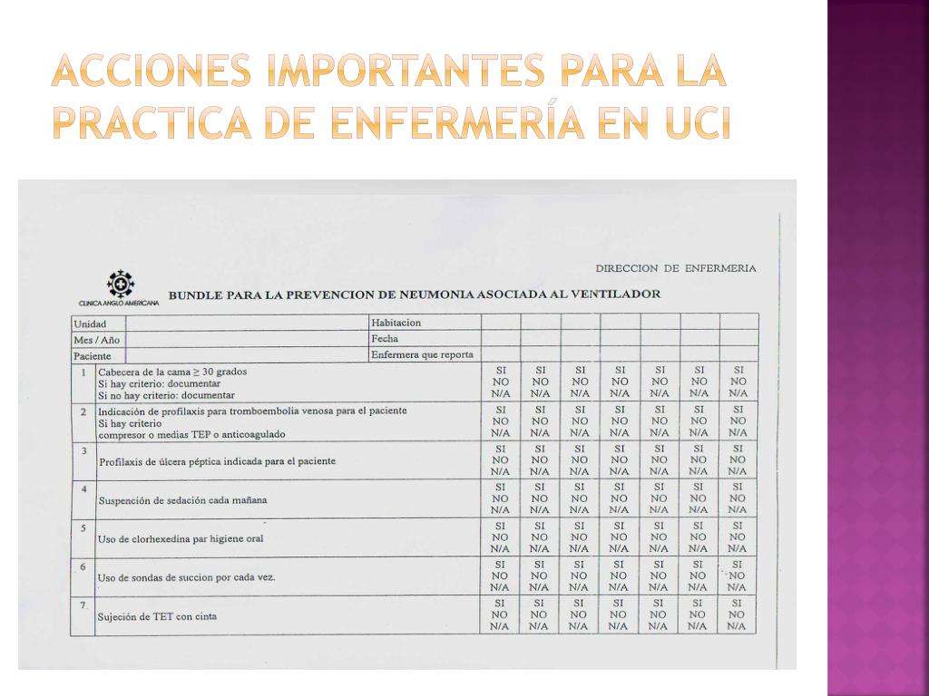 Enfermería de para cuidados intervenciones dvt de del plan