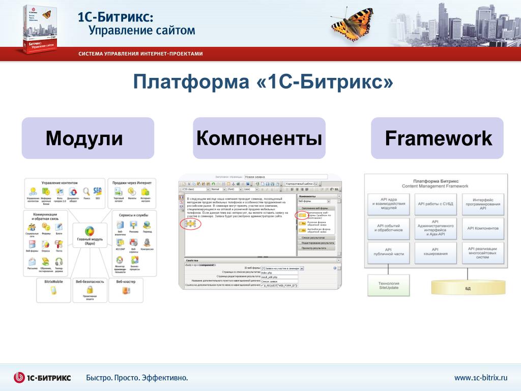 Оптимизация картинок битрикс модуль