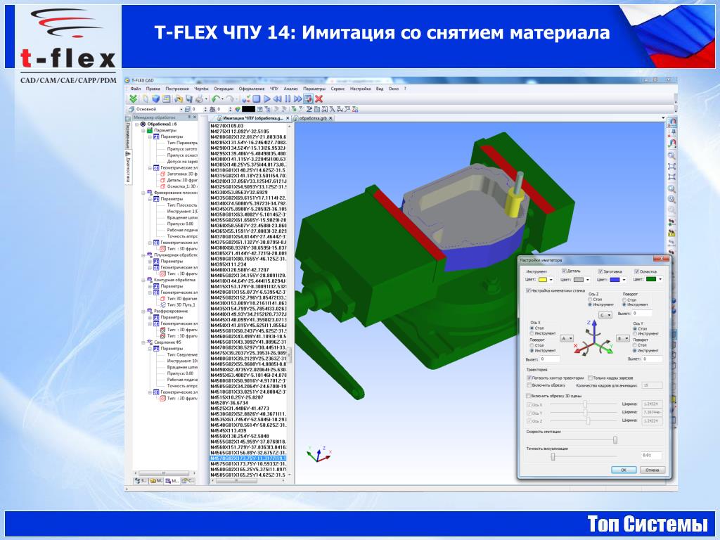 T flex анализ презентация