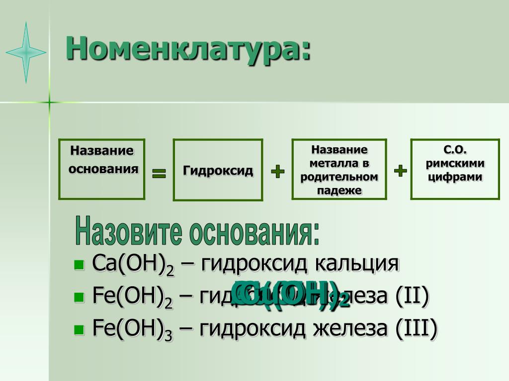 5 любых оснований. Основания в химии. Номенклатура оснований. Основания гидроксиды классификация. Названия оснований в химии.