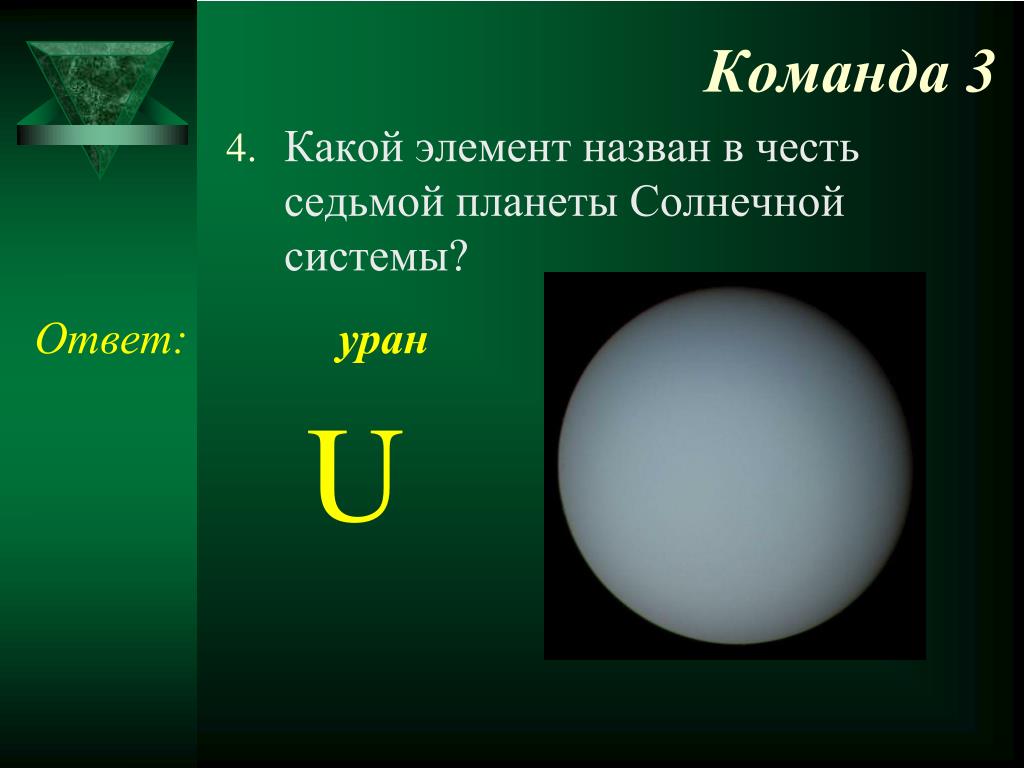 Металл названный в честь. Уран элемент. Химические элементы в честь планет. Уран хим элемент. Химический элемент в честь планеты.