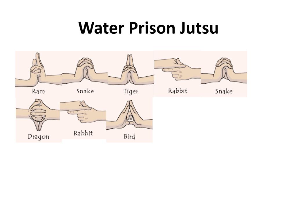 water prison jutsu.