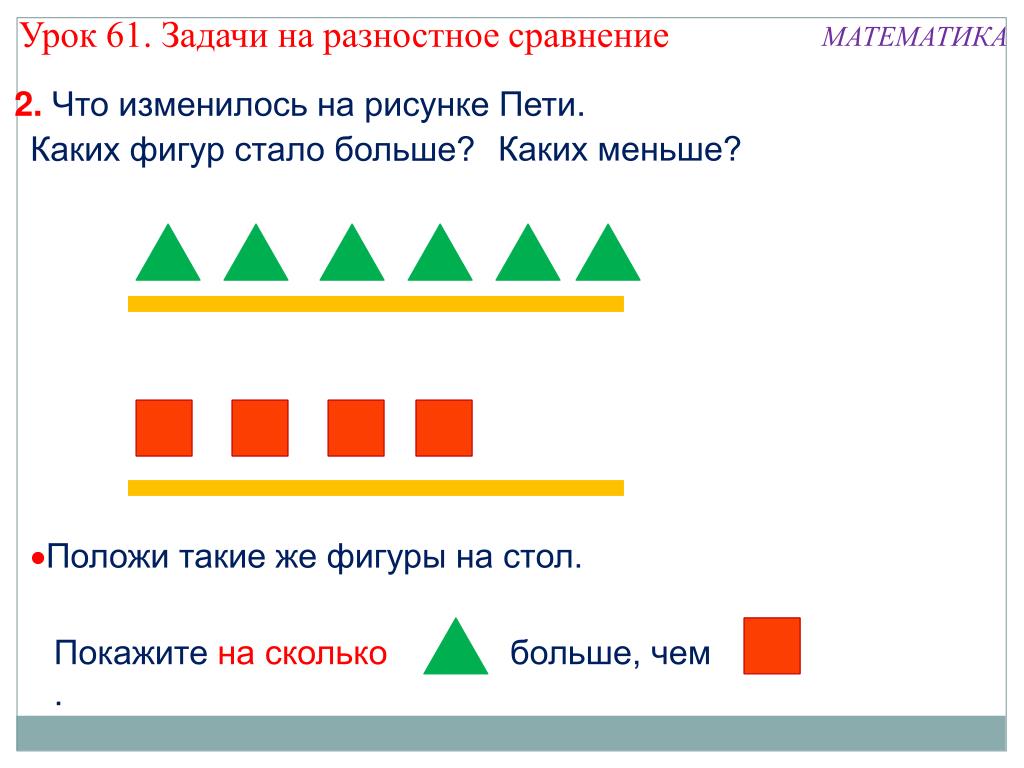 Больше меньше на сколько больше меньше 1 класс презентация 21 век