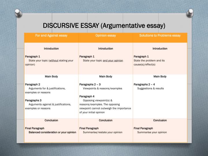 discursive argumentative essay discursive argumentative essay