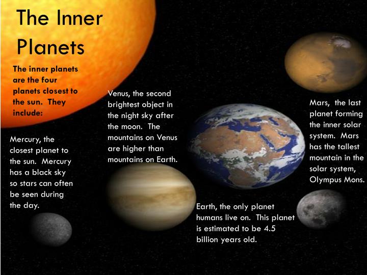 Description Of Inner Planets