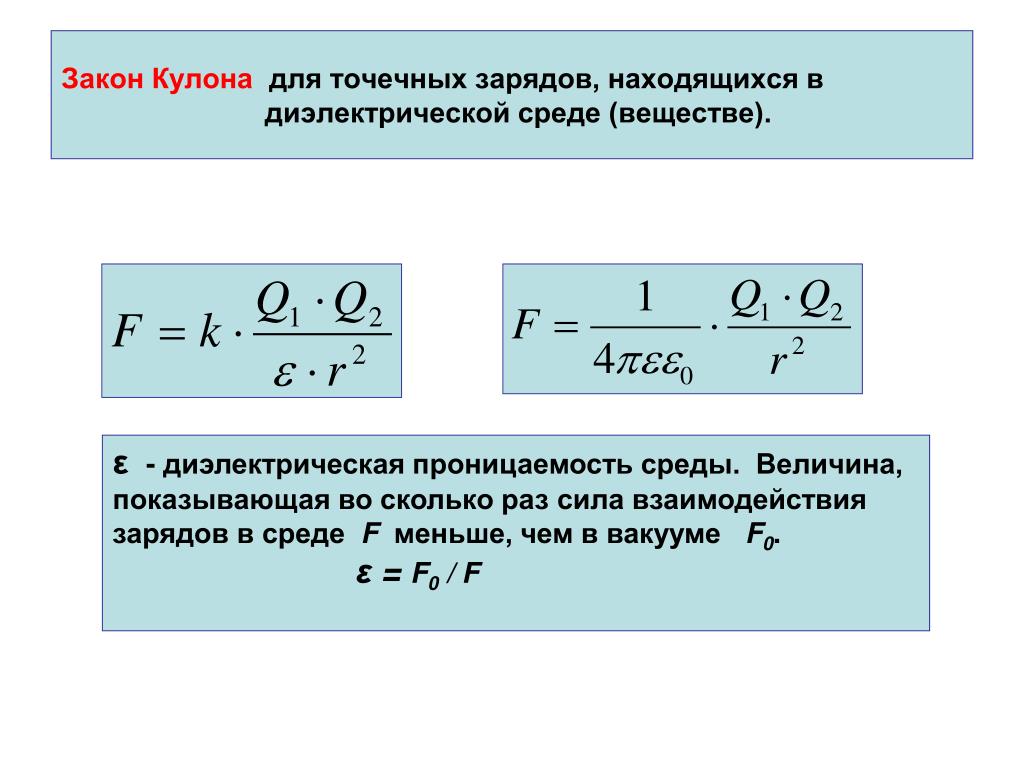 Взаимодействие зарядов в диэлектрике. Сила взаимодействия точечных зарядов формула. Закон кулона для взаимодействия зарядов в веществе. Формула силы взаимодействия двух точечных зарядов. Формула силы взаимодействия двух точечных зарядов закон кулона.