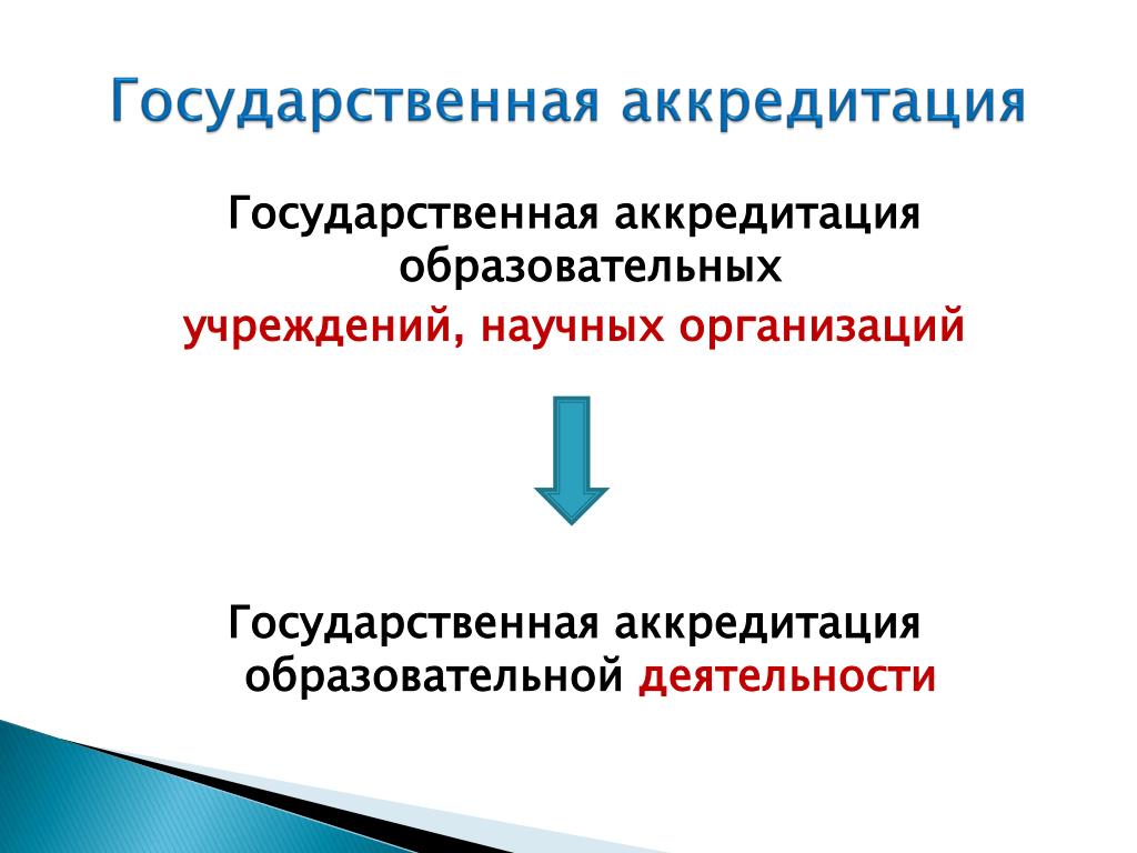 Государственная аккредитация образовательной деятельности это пример Документы МБОУ СОШ № 20 г. Пензы