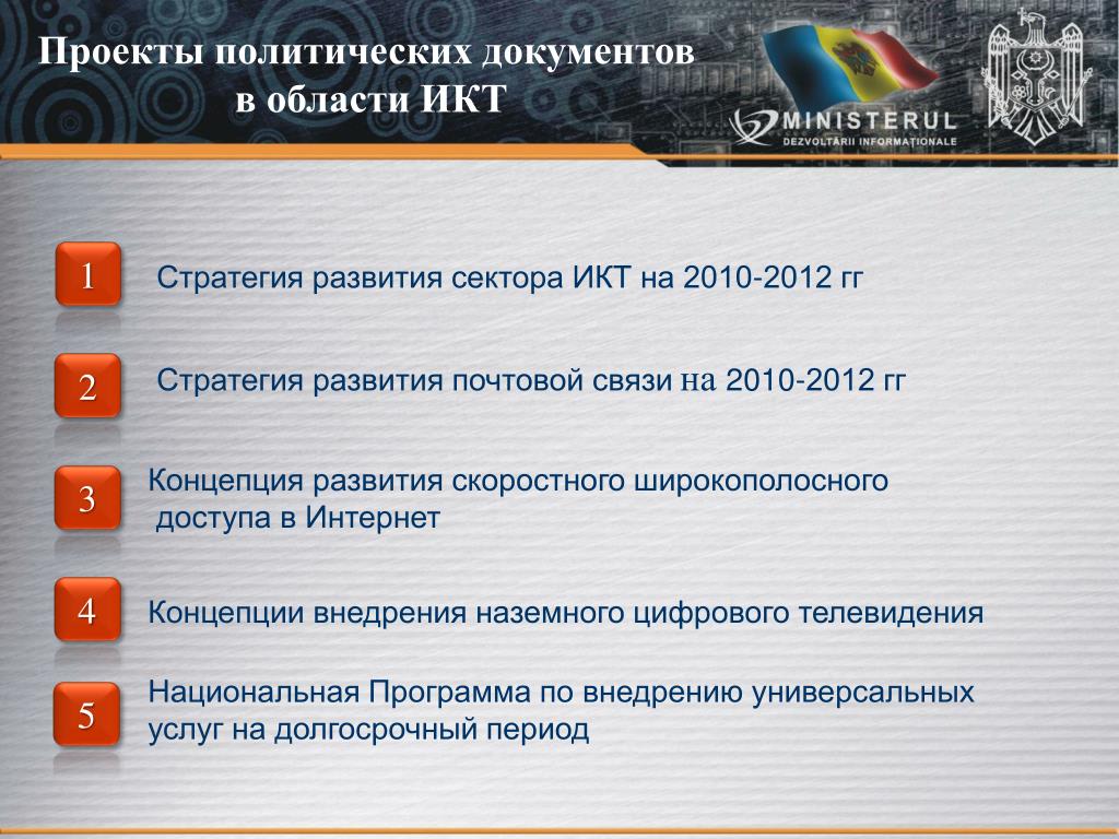 Политическая оценка россии. Политические документы. Сектор ИКТ что входит. Реализация политики в секторе ИКТ. Сектор ИКТ.