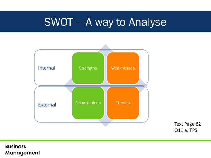 external and internal analysis of a external and internal analysis of a