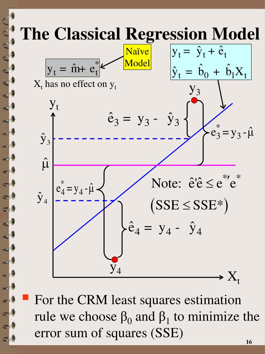 Ppt Nonlinear Regression Models Powerpoint Presentation Free