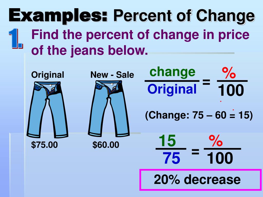 PPT Notes Percent Of Change PowerPoint Presentation Free Download 