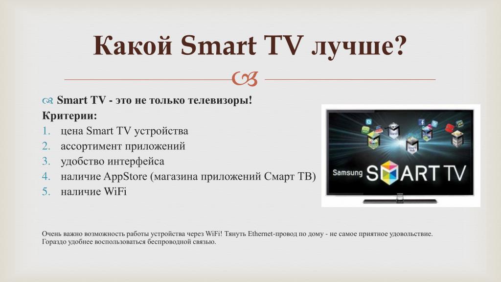 Smart функции телевизоров