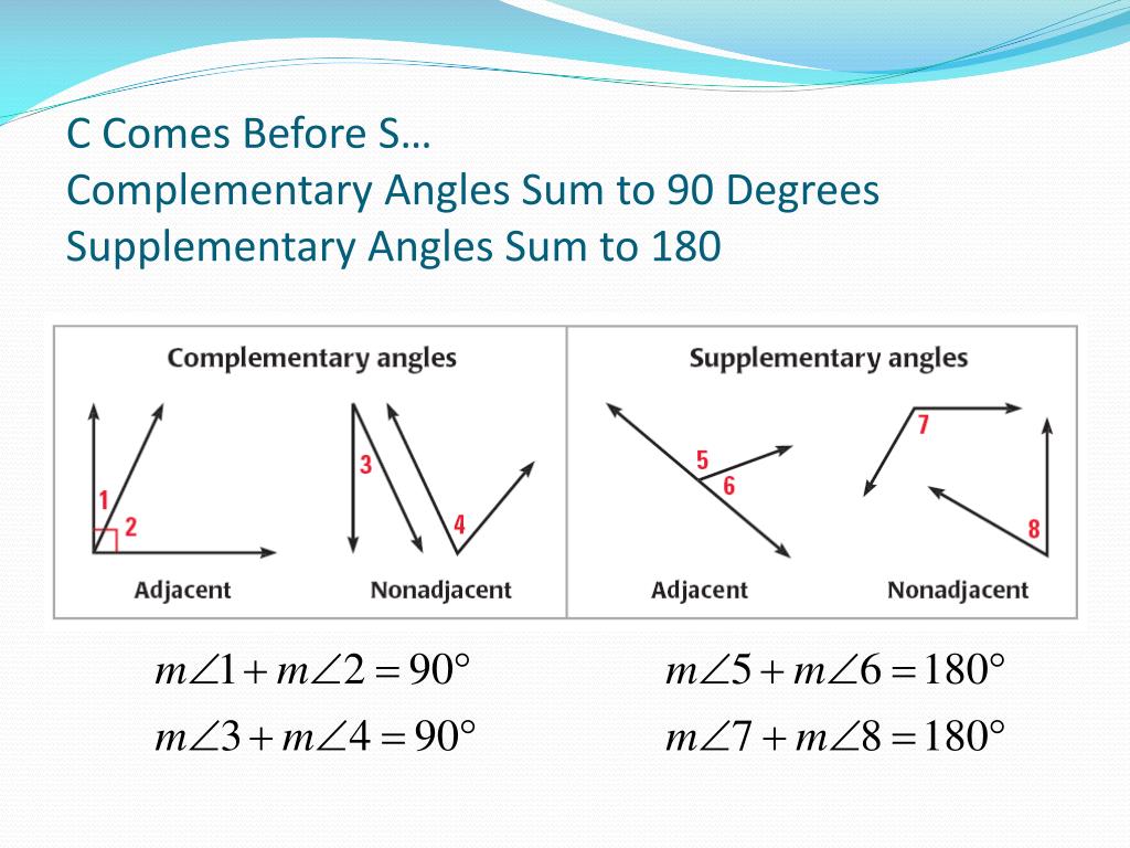 Ppt Geometry Review Angles And Parallel Lines Powerpoint Presentation