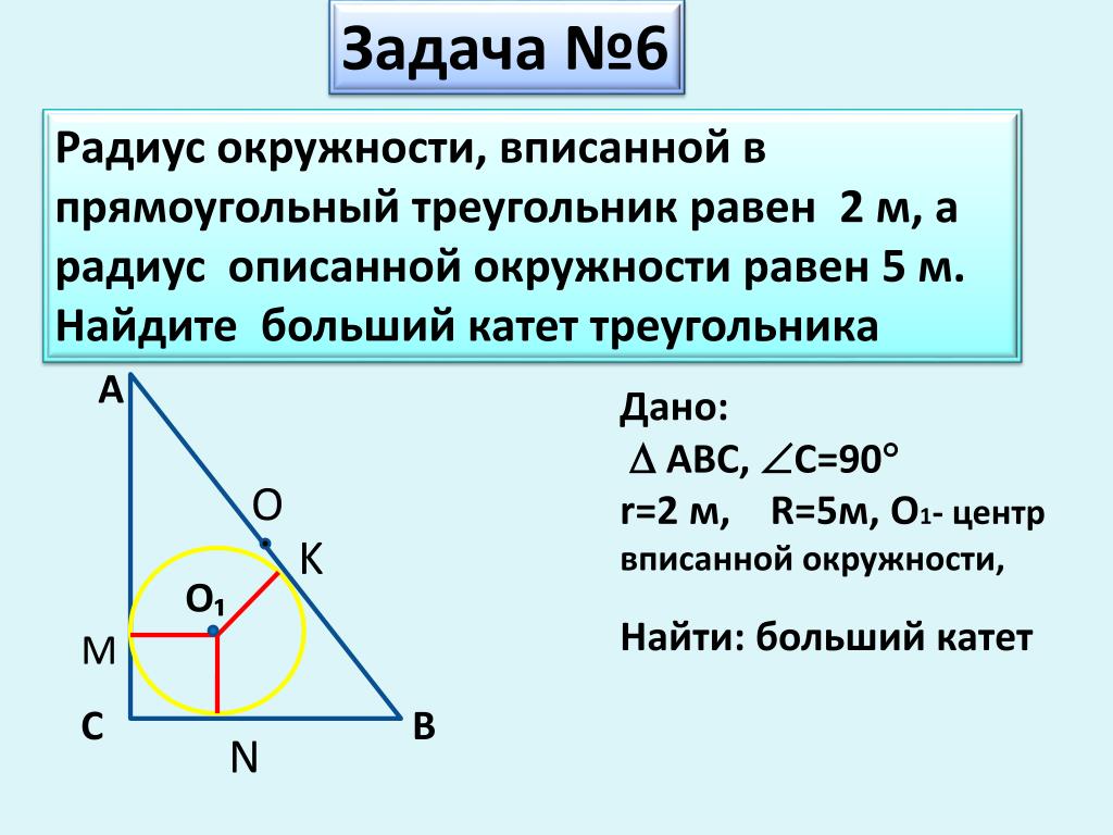 Треугольник вписанный в прямоугольник площадь. Окружность вписанная в прямоугольный треугольник. Радиус вписанной окружности в прямоугольный треугольник. Радиуцс вписаннокружности в треугольник. Радиус вписанной окружности в прямугольном треугольник.