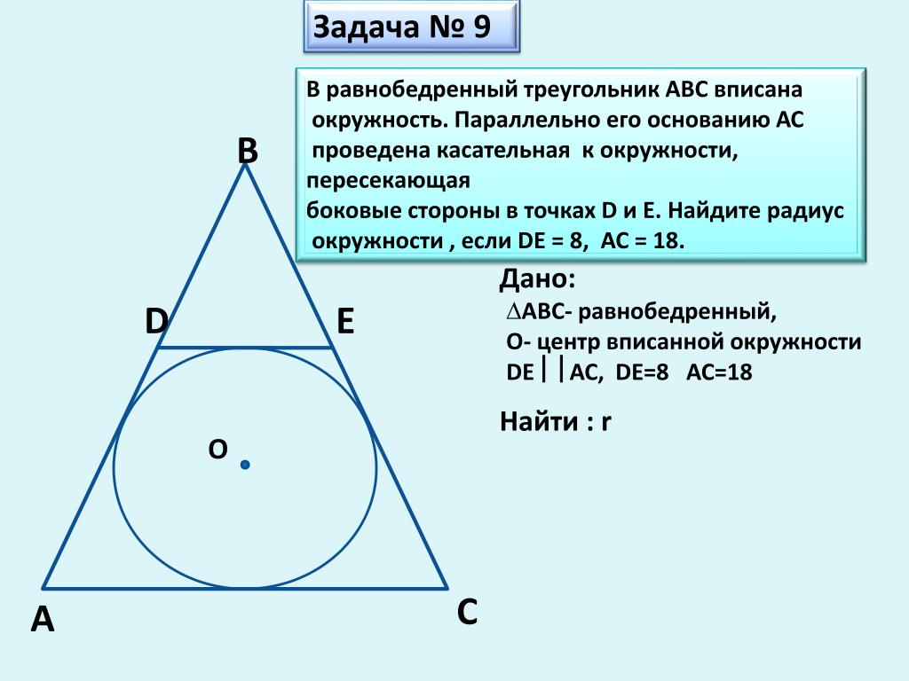 Формула вписанной окружности в равнобедренный треугольник. Радиус вписанной в равнобедренный треугольник. Центр вписанной окружности в равнобедренном треугольнике. Окружность вписанная в равнобедренный треугольник. Окружность вписанная в рааноб.