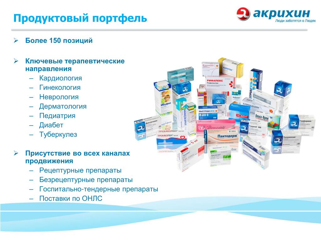 Рецептурные и безрецептурные лекарственные препараты. Безрецептурные препараты. Рецептурные и безрецептурные препараты. Безрецептурные лекарственные препараты презентация. Безрецептурные лекарственные препараты список.