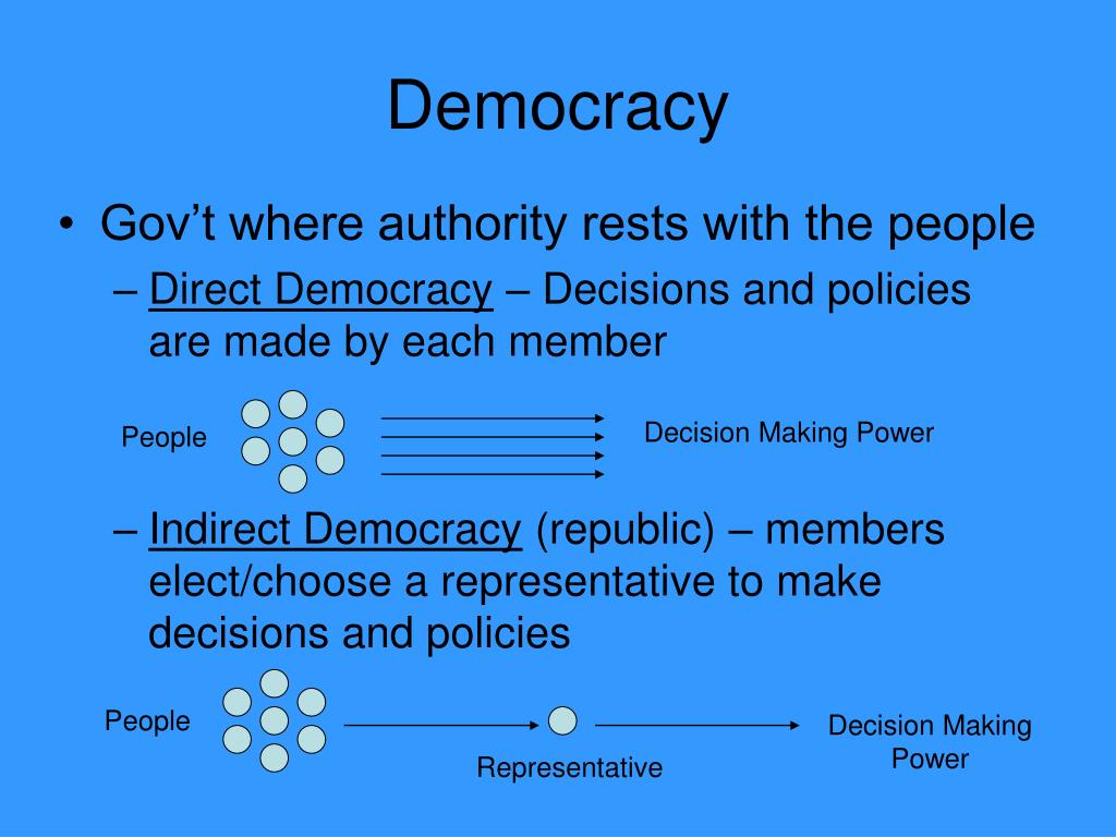 ppt-basic-concepts-of-democracy-powerpoint-presentation-free