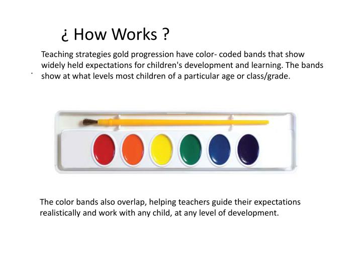 PPT  Teaching Strategies Gold PowerPoint Presentation  ID6518732