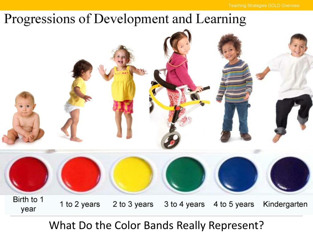 PPT Teaching Strategies Gold PowerPoint Presentation, free download