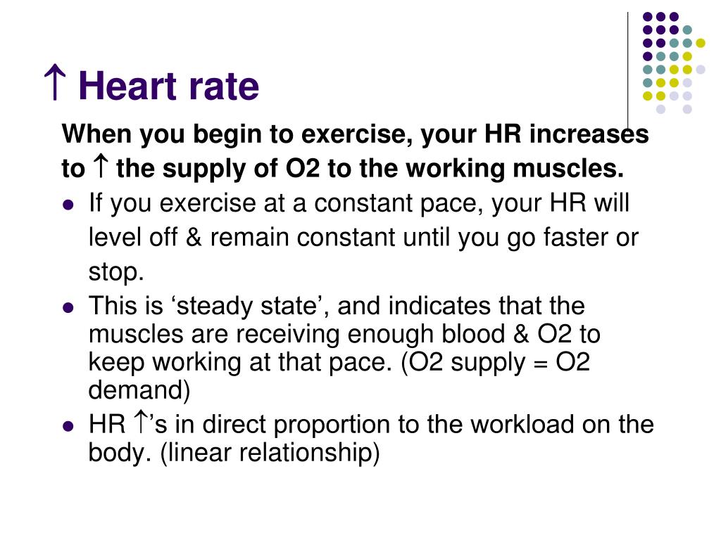 PPT - Acute Physiological Changes During Exercise PowerPoint ...