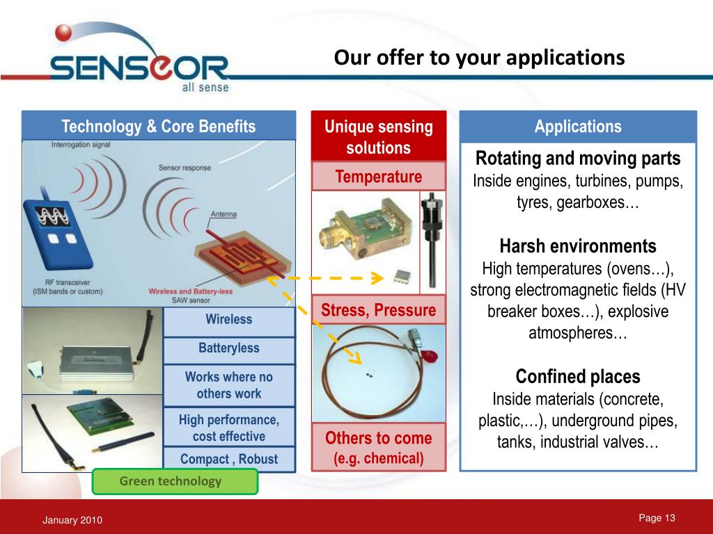 PPT Delivering the Promise of Surface Acoustic Wave Sensors