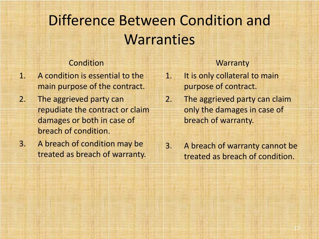 define representation and warranty