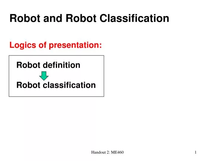 robot and robot classification n.